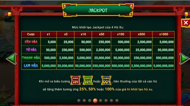 Game Slot Na Tra Ma Đồng