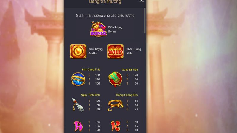 Game Slot Tây Du Thần Khí